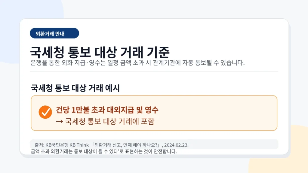 외환거래 1만 달러 초과 시 국세청 통보 대상 기준을 설명한 은행 안내문 이미지
