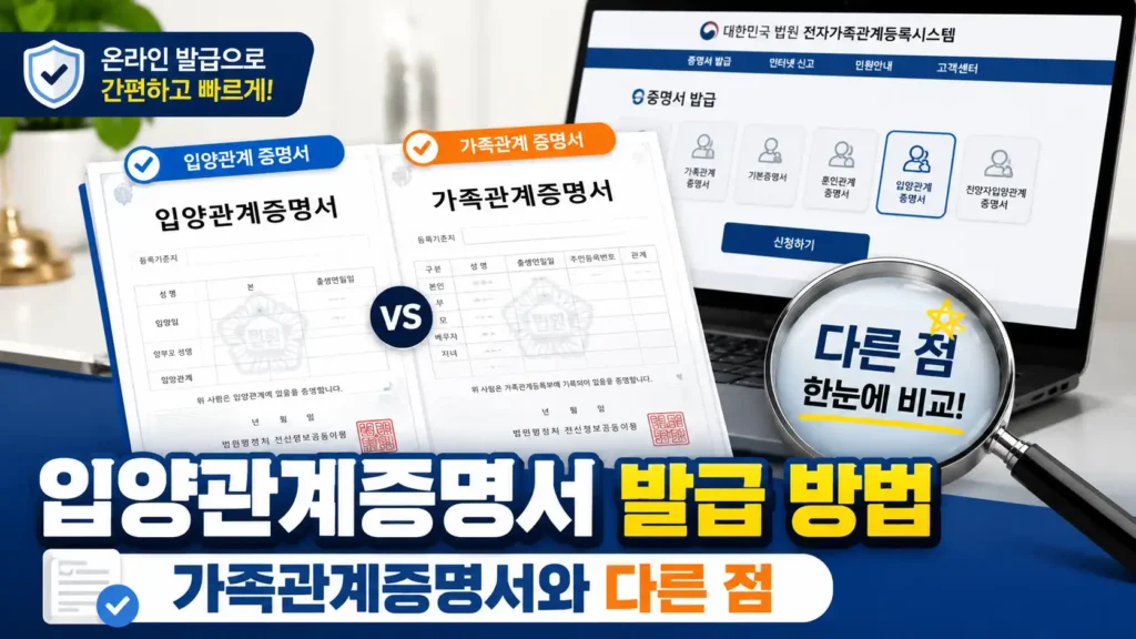 입양관계증명서 발급 방법과 가족관계증명서와의 차이를 비교해 보여주는 이미지
