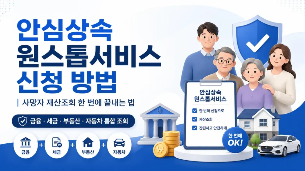 안심상속 원스톱서비스 신청 방법과 사망자 재산조회 금융 세금 부동산 자동차 통합 조회를 안내하는 대표 이미지