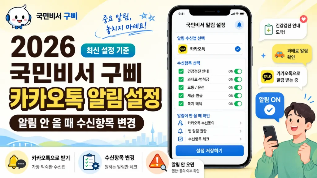 2026 국민비서 구삐 카카오톡 알림 설정과 알림 미수신 시 수신항목 변경 방법