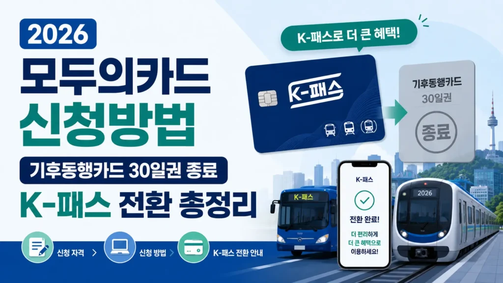 2026 모두의카드 신청방법과 기후동행카드 30일권 종료 및 K-패스 전환 안내
