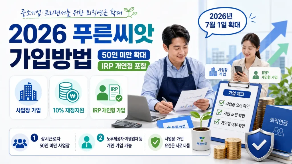 2026 푸른씨앗 가입방법과 50인 미만 사업장 확대 요건 및 IRP 개인형 가입 안내