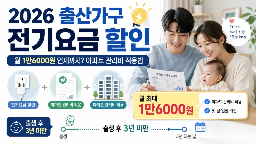 2026 출산가구 전기요금 할인 월 최대 1만6000원 아파트 관리비 적용 방법