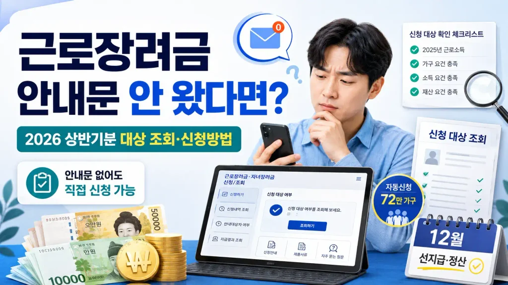 2026 근로장려금 상반기분 반기신청 안내문 미수령 시 대상 조회와 신청방법 안내