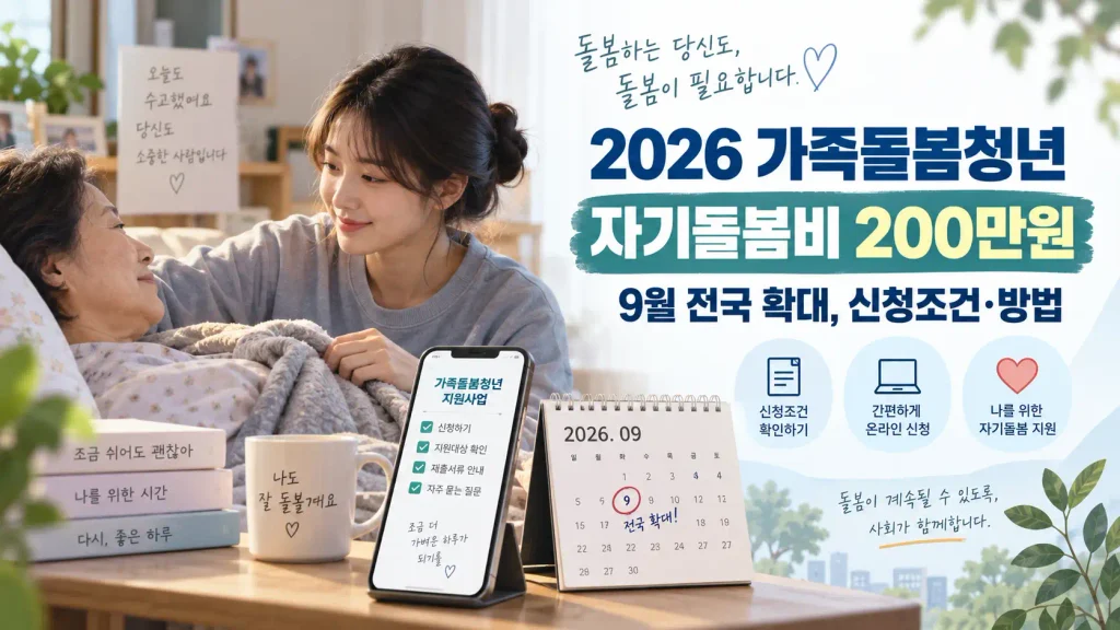 2026 가족돌봄청년 자기돌봄비 200만원 9월 전국 확대 신청조건과 신청방법 안내