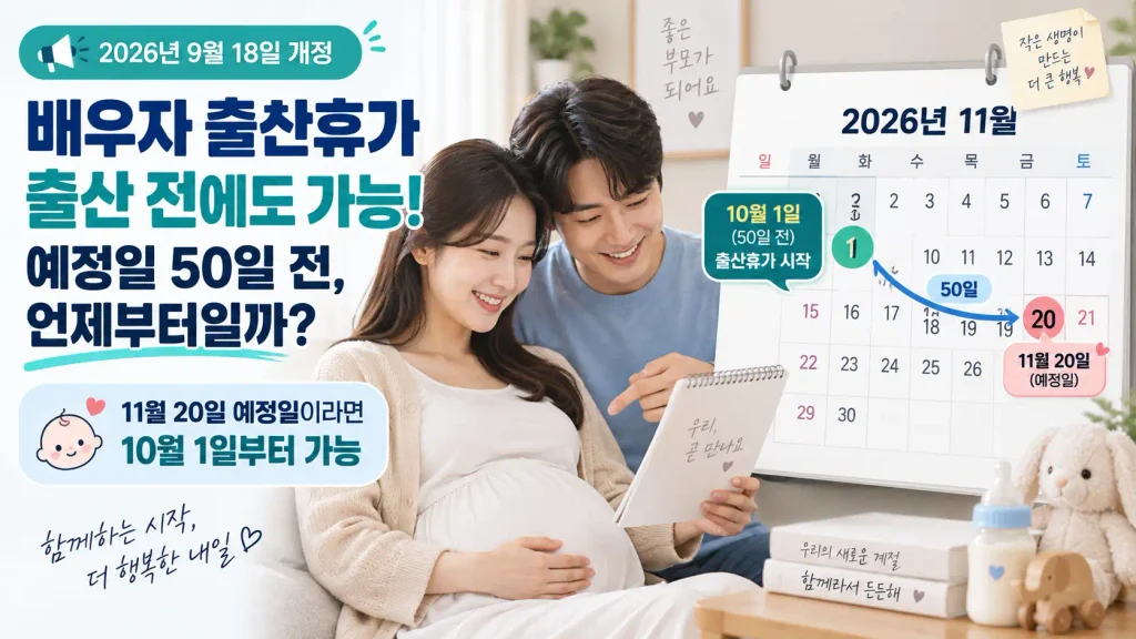 2026년 배우자 출산휴가 출산 전 사용 가능 및 출산예정일 50일 전 계산 안내 대표이미지